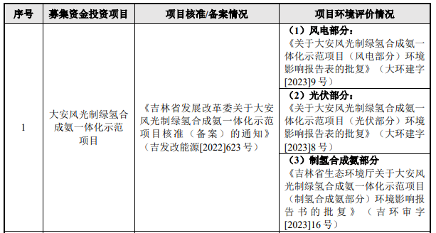 1718263934155982.png b3567a4a3fd7b78e084f8ee53870c18a.png